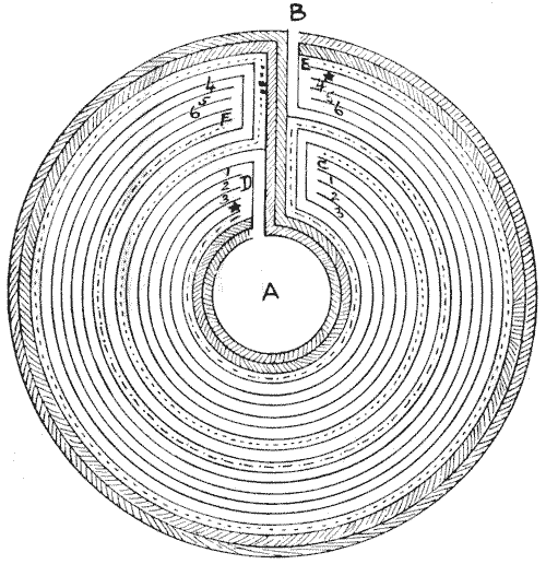 FIG. 22. The Philadelphia Maze, and its Solution.